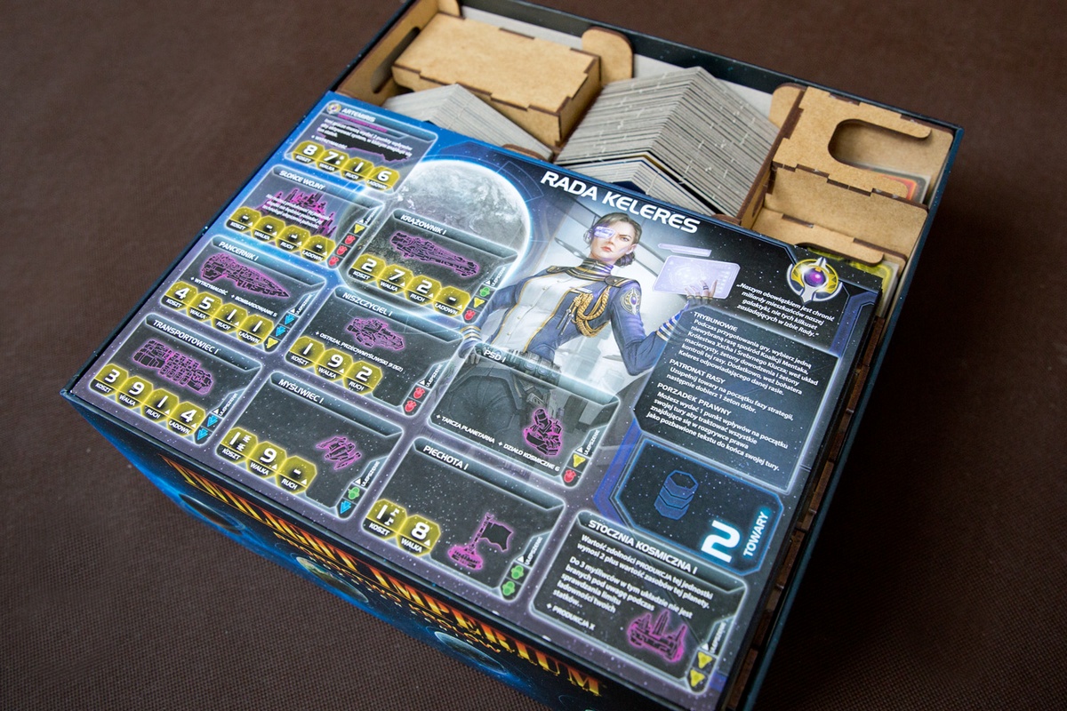 Insert pasujący do gry Twilight Imperium - Discordant Stars and Uncharted Space - wersja B - ułożenie elemntów w pudełku - wersja HDF