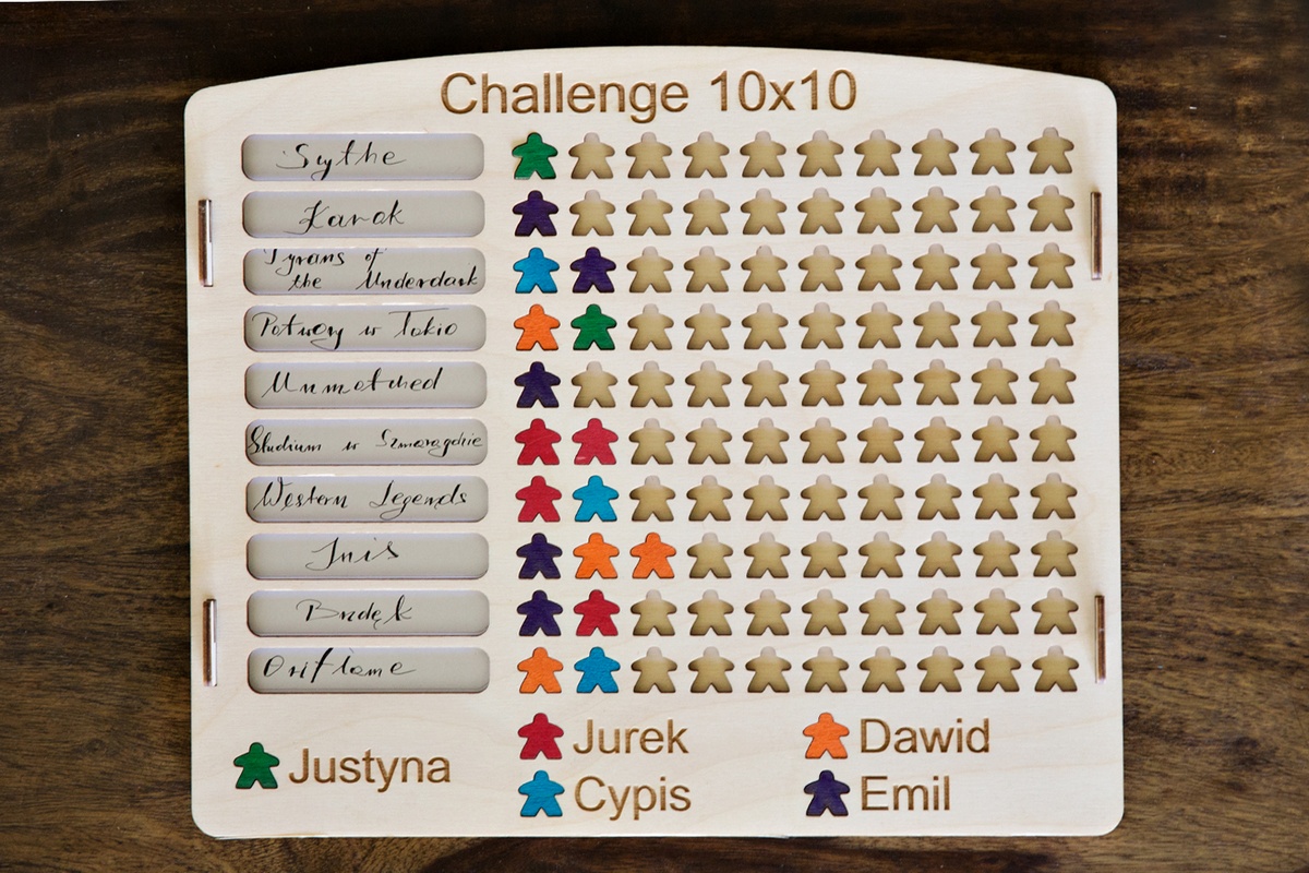 Tablica Challenge 10x10 Personalizowana - Produkty - reDrewno.pl ...