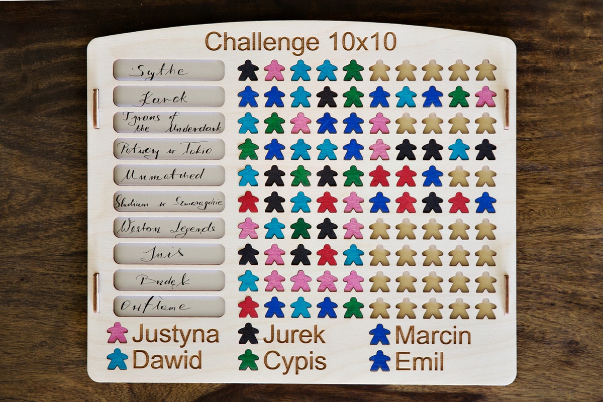 Tablica Challenge 10x10 Personalizowana - Produkty - reDrewno.pl ...